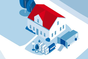 Huis kopen in 7 stappen Huis kopen in 7 stappen