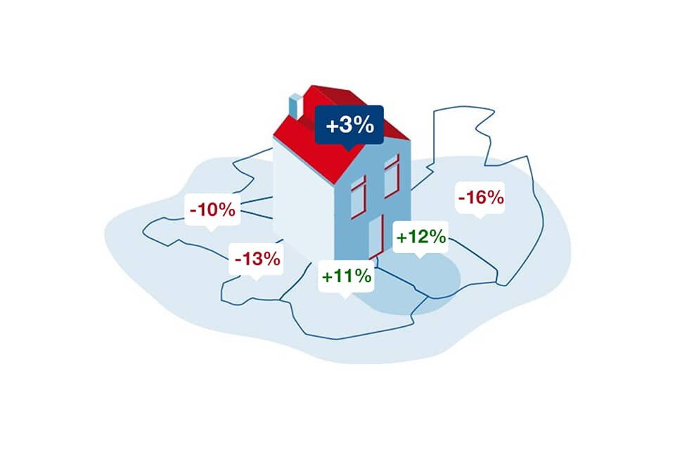 De actuele woningmarktcijfers van Voorschoten